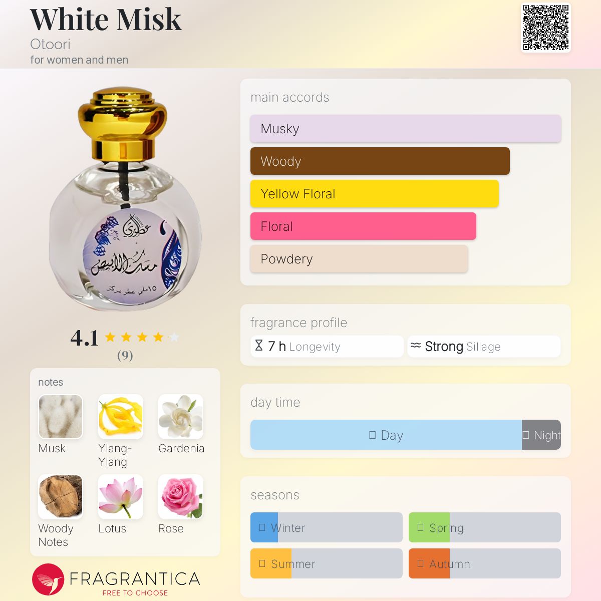 عطر ادکلن وایت مسک اوتوری - White Misk Otoori - بررسی، قیمت و خرید