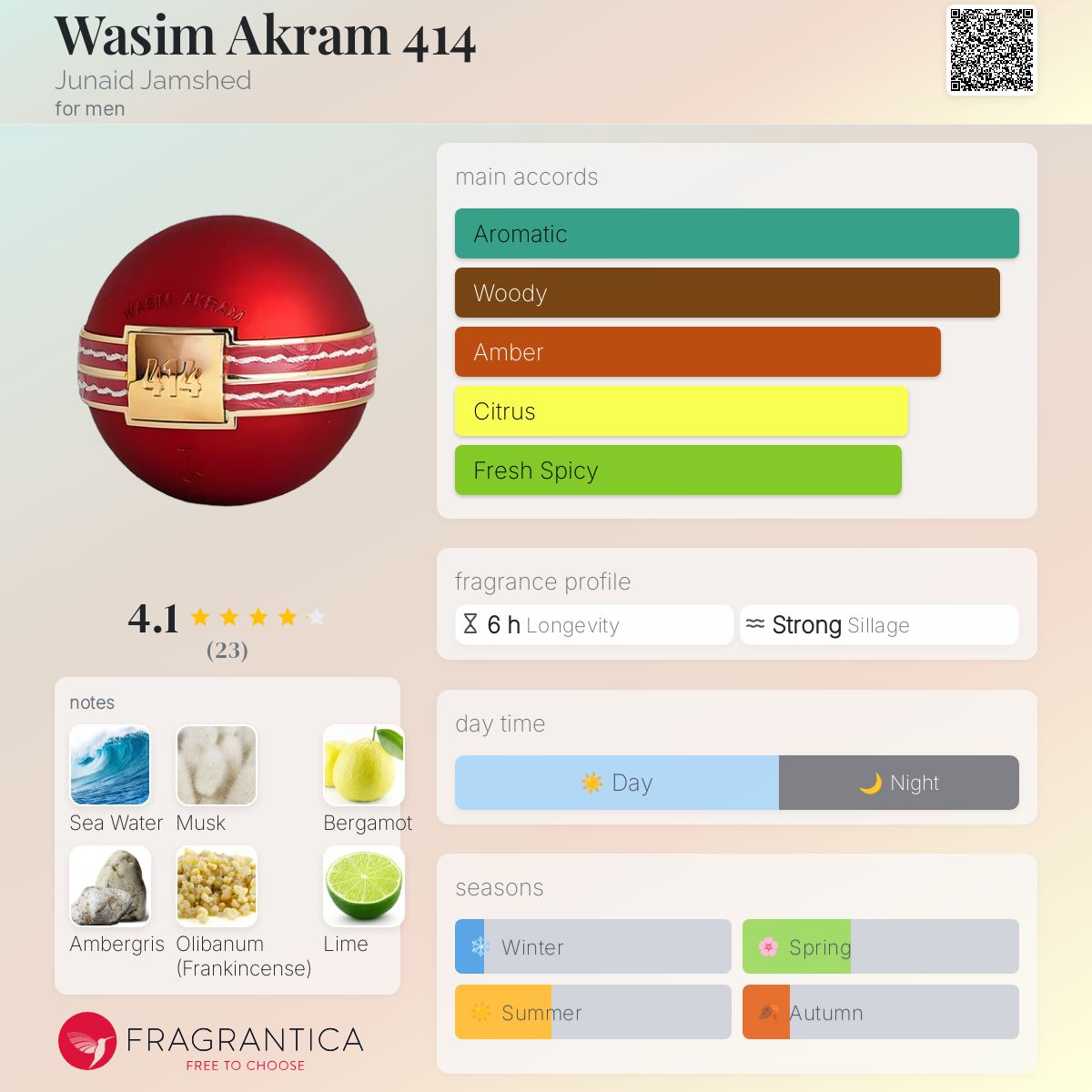 عطر ادکلن وسیم اکرم ۴۱۴ جنید جمشید - Wasim Akram 414 Junaid Jamshed - بررسی، قیمت و خرید