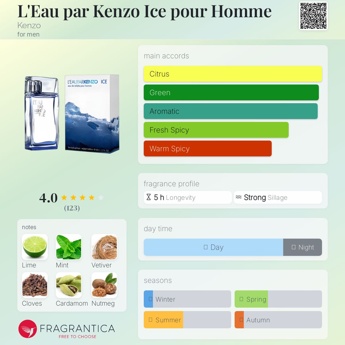 عطر ادکلن لو پار کنزو آیس پور هوم کنزو - L'Eau par Kenzo Ice pour Homme Kenzo - بررسی، قیمت و خرید