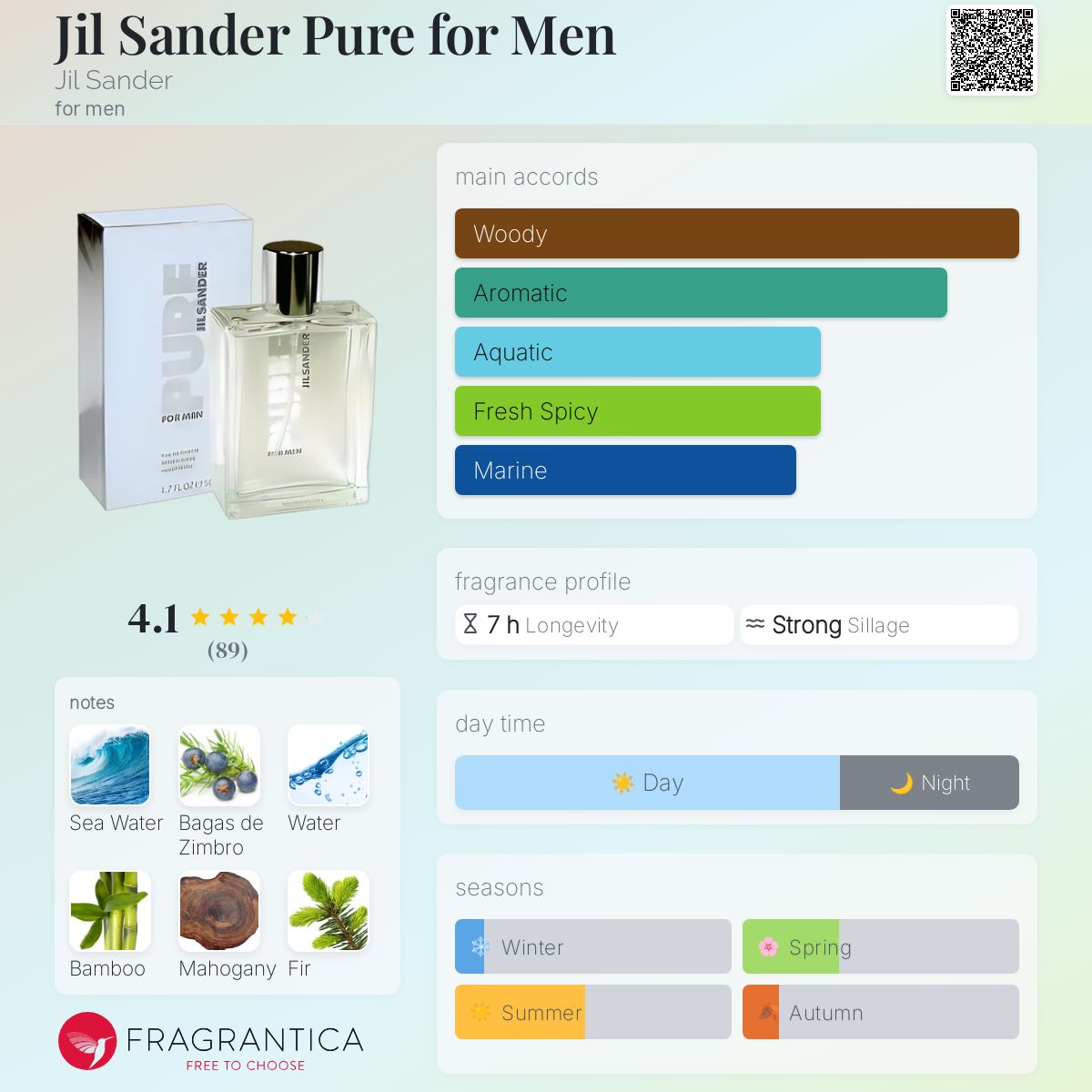 عطر ادکلن جیلی ساندر پیور فور من جی سَندِر - Jil Sander Pure for Men Jil Sander - بررسی، قیمت و خرید
