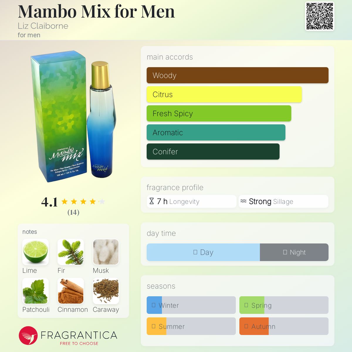 عطر ادکلن مامبو میکس فور من لیز کلیبورن - Mambo Mix for Men Liz Claiborne - بررسی، قیمت و خرید