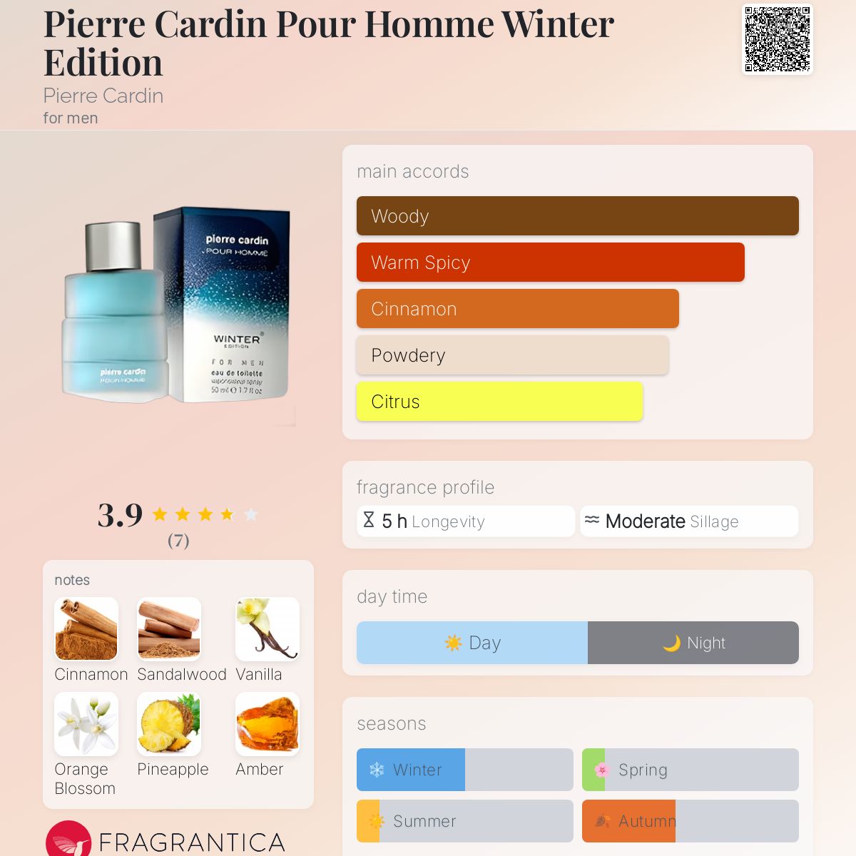 عطر ادکلن پیر کاردین پور هوم وینتر ادیشن پیر کاردین - Pierre Cardin Pour Homme Winter Edition Pierre Cardin - بررسی، قیمت و خرید