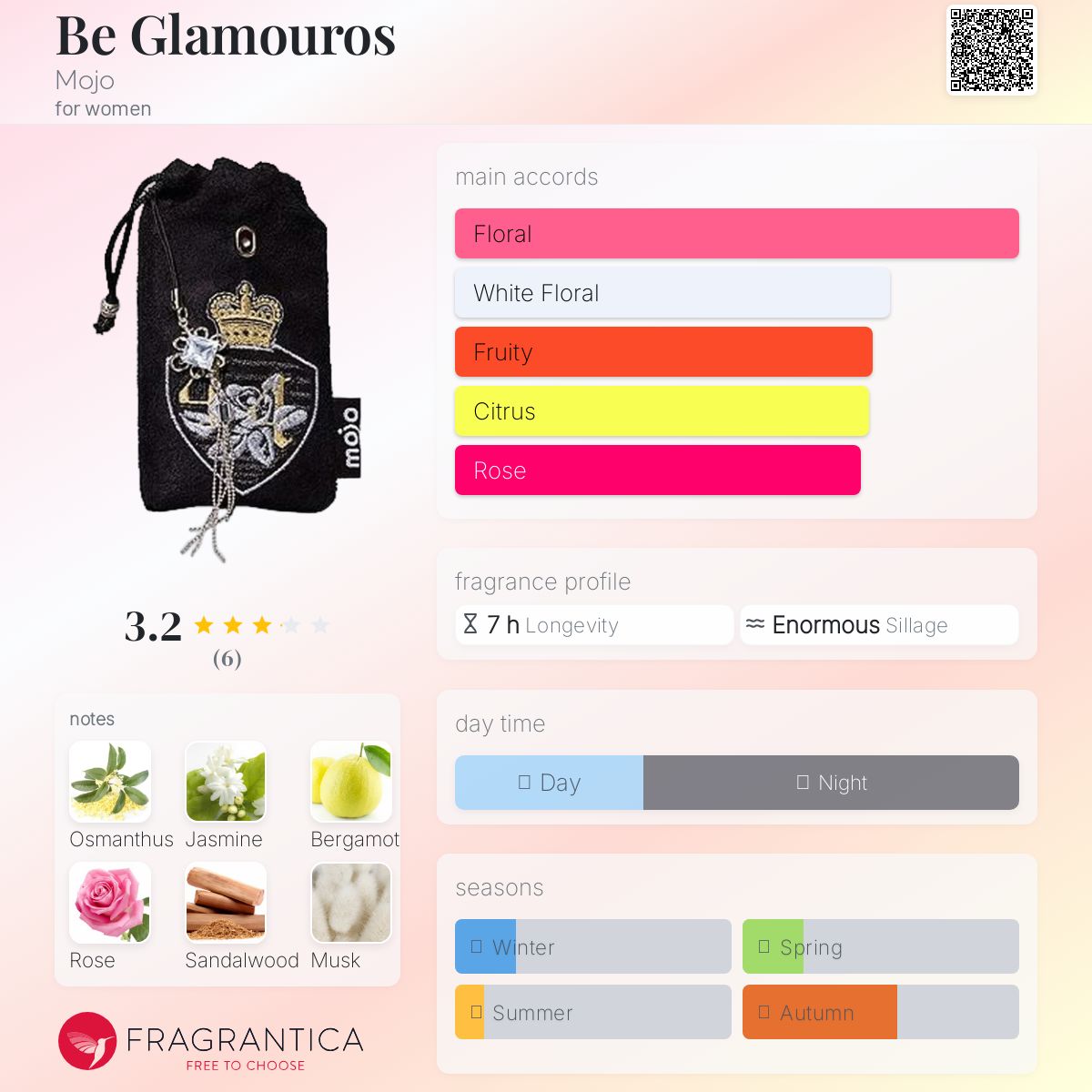 عطر ادکلن بی گلامروس موجو - Be Glamouros Mojo - بررسی، قیمت و خرید