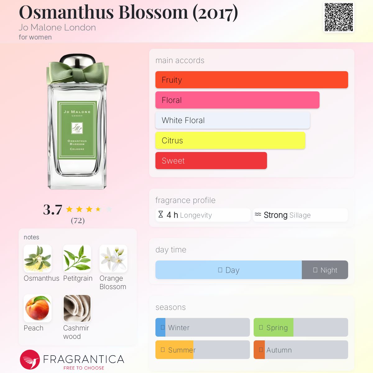عطر ادکلن آسمانتوس بلاسم جو مالون لندن - Osmanthus Blossom (2017) Jo Malone London - بررسی، قیمت و خرید