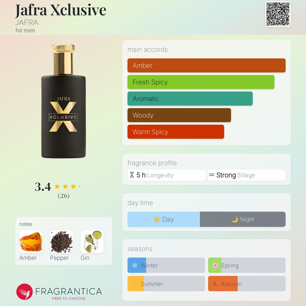 عطر ادکلن جافرا اکسکلوسیو جافرا - Jafra Xclusive JAFRA - بررسی، قیمت و خرید
