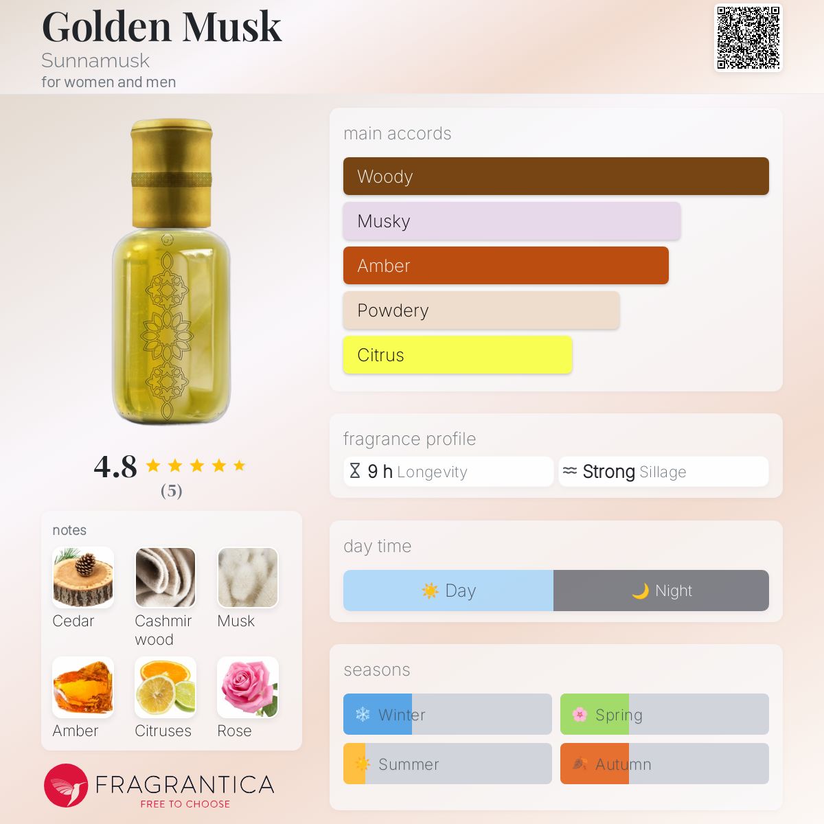 عطر ادکلن گلدن ماسک ساناموسک - Golden Musk Sunnamusk - بررسی، قیمت و خرید