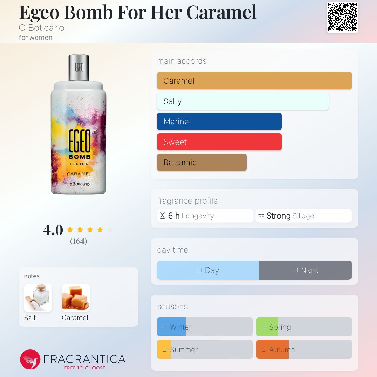 عطر ادکلن ایجیئو بامب فور هر کارامل اوبوتیکاریو - Egeo Bomb For Her Caramel O Boticário - بررسی، قیمت و خرید