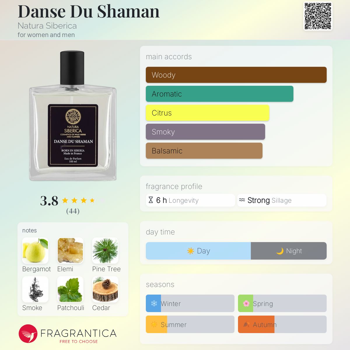 عطر ادکلن دانس دو شامان ناتورا سیبریکا - Danse Du Shaman Natura Siberica - بررسی، قیمت و خرید