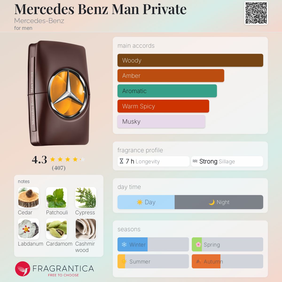 عطر ادکلن مرسدس بنز من پرایوت مرسدس بنز - Mercedes Benz Man Private Mercedes-Benz - بررسی، قیمت و خرید