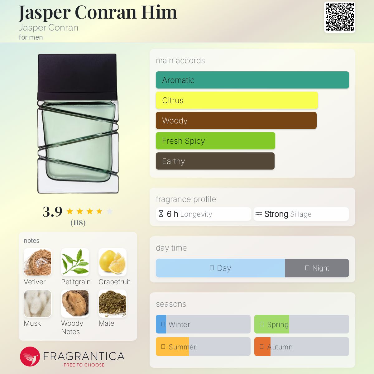عطر ادکلن جسپر کنران هیم جسپر کنران - Jasper Conran Him Jasper Conran - بررسی، قیمت و خرید
