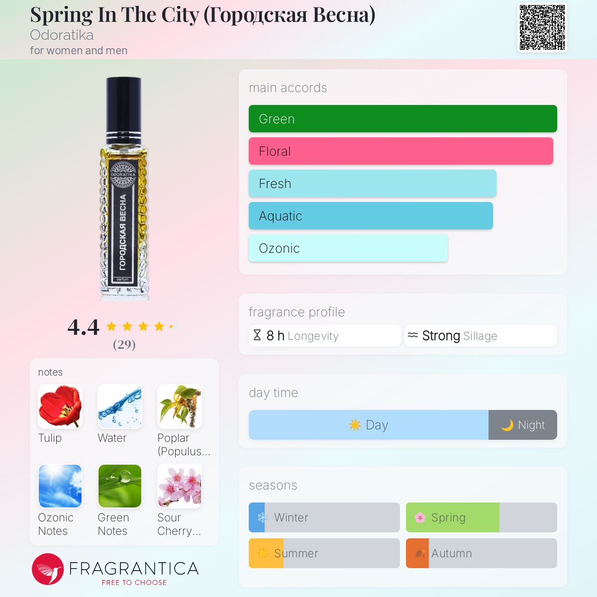 عطر ادکلن اسپرینگ این د سیتی اودوراتیکا - Spring In The City (Городская Весна) Odoratika - بررسی، قیمت و خرید