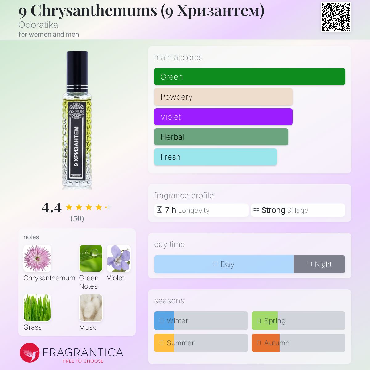 عطر ادکلن نه خرایزنتِم ادوراتیکا - 9 Chrysanthemums (9 Хризантем) Odoratika - بررسی، قیمت و خرید