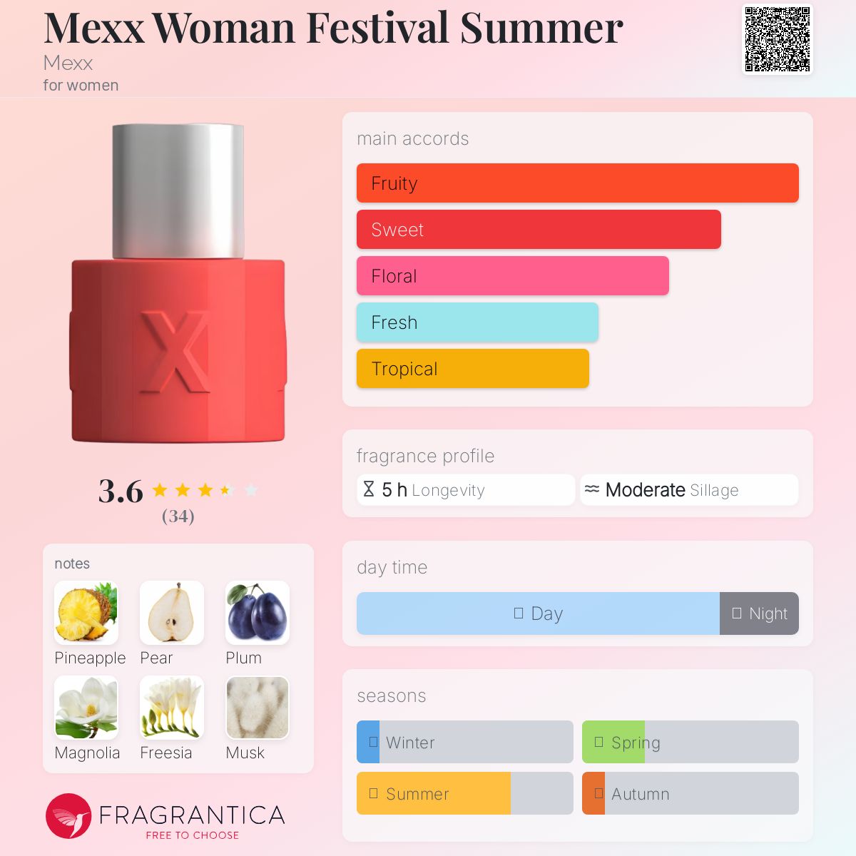 عطر ادکلن مکس وومن فستیوال سامر مکس - Mexx Woman Festival Summer Mexx - بررسی، قیمت و خرید