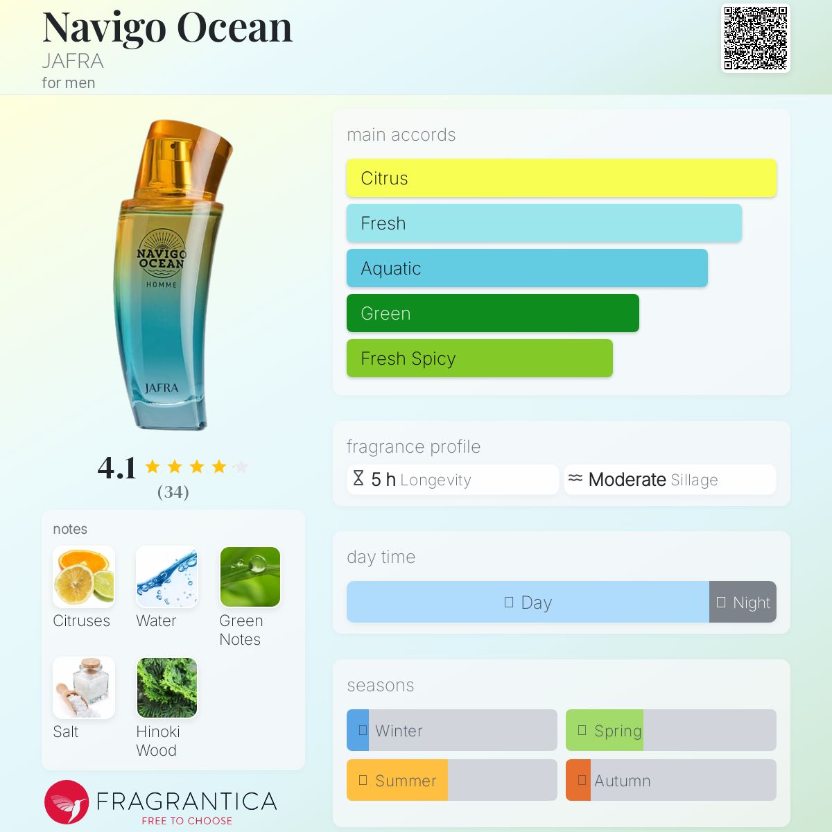 عطر ادکلن ناویگو اوشن جافرا - Navigo Ocean JAFRA - بررسی، قیمت و خرید