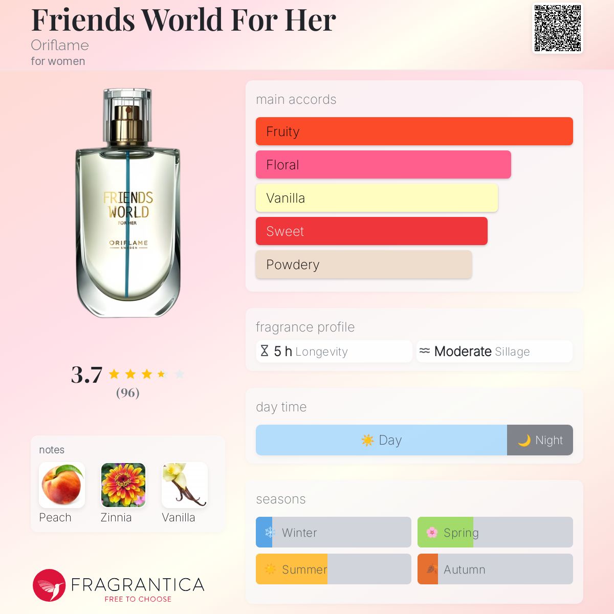 عطر ادکلن فرندز ورلد فور هر اریفلیم - Friends World For Her Oriflame - بررسی، قیمت و خرید