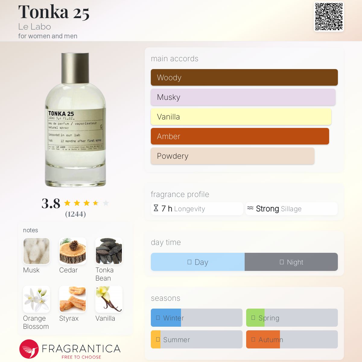 عطر ادکلن تونکا بیست و پنج لو لابو - Tonka 25 Le Labo - بررسی، قیمت و خرید