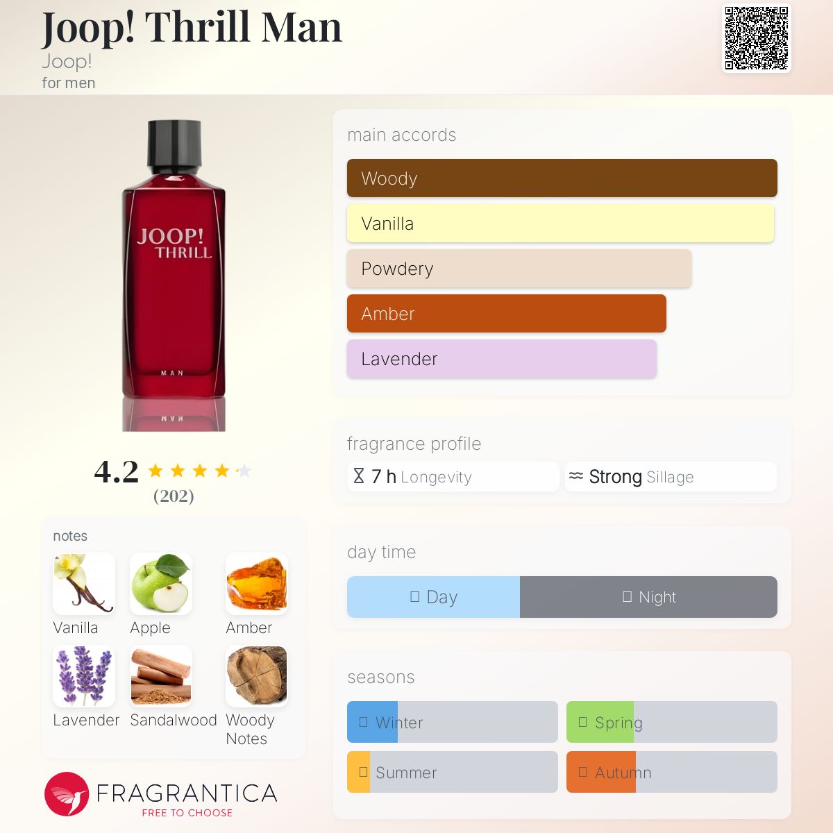 عطر ادکلن جوپ تریل من جوپ - Joop! Thrill Man Joop! - بررسی، قیمت و خرید