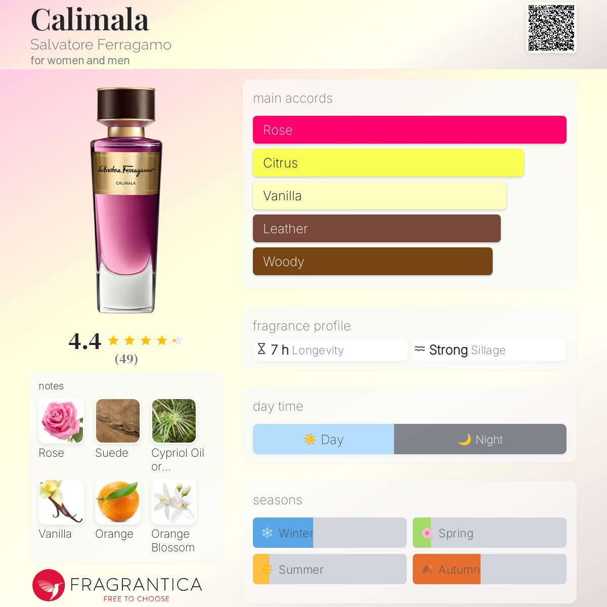 عطر ادکلن کالیمالا سالواتوره فراگامو - Calimala Salvatore Ferragamo - بررسی، قیمت و خرید