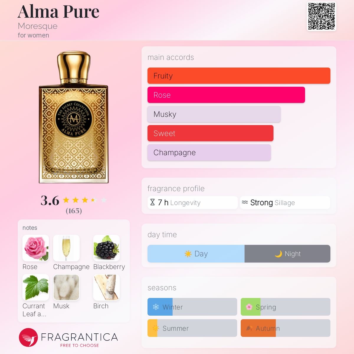 عطر ادکلن آلما پیور مورِسک - Alma Pure Moresque - بررسی، قیمت و خرید