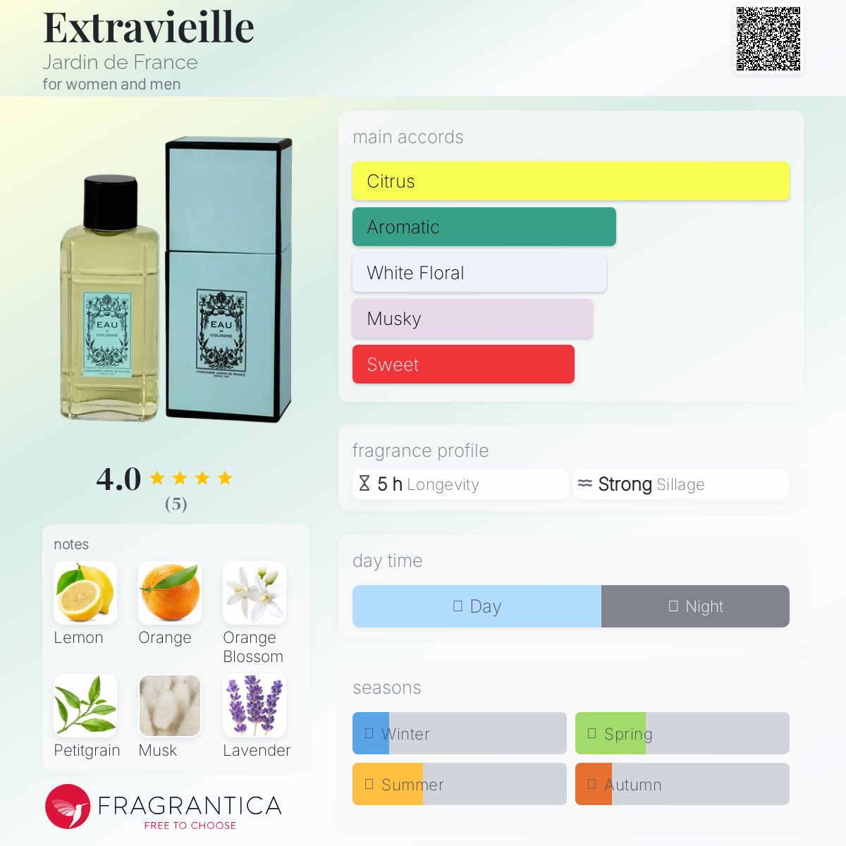عطر ادکلن اِکسترا وِیِل ژاردن د فرانس - Extravieille Jardin de France - بررسی، قیمت و خرید