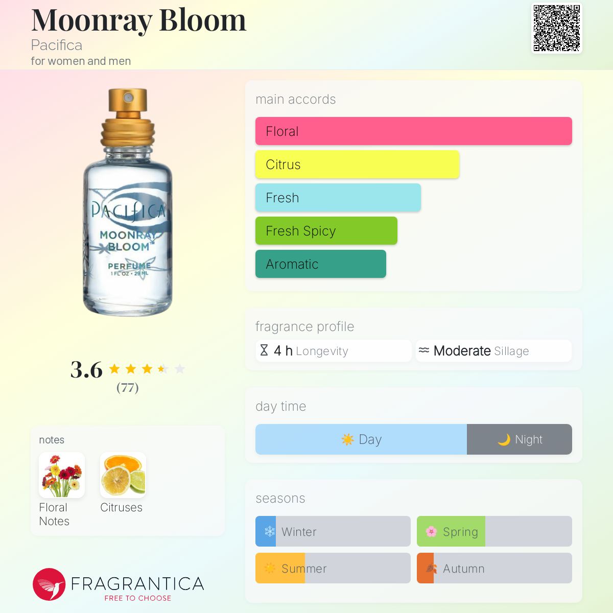 عطر ادکلن مون ری بلوم پسفیکا - Moonray Bloom Pacifica - بررسی، قیمت و خرید