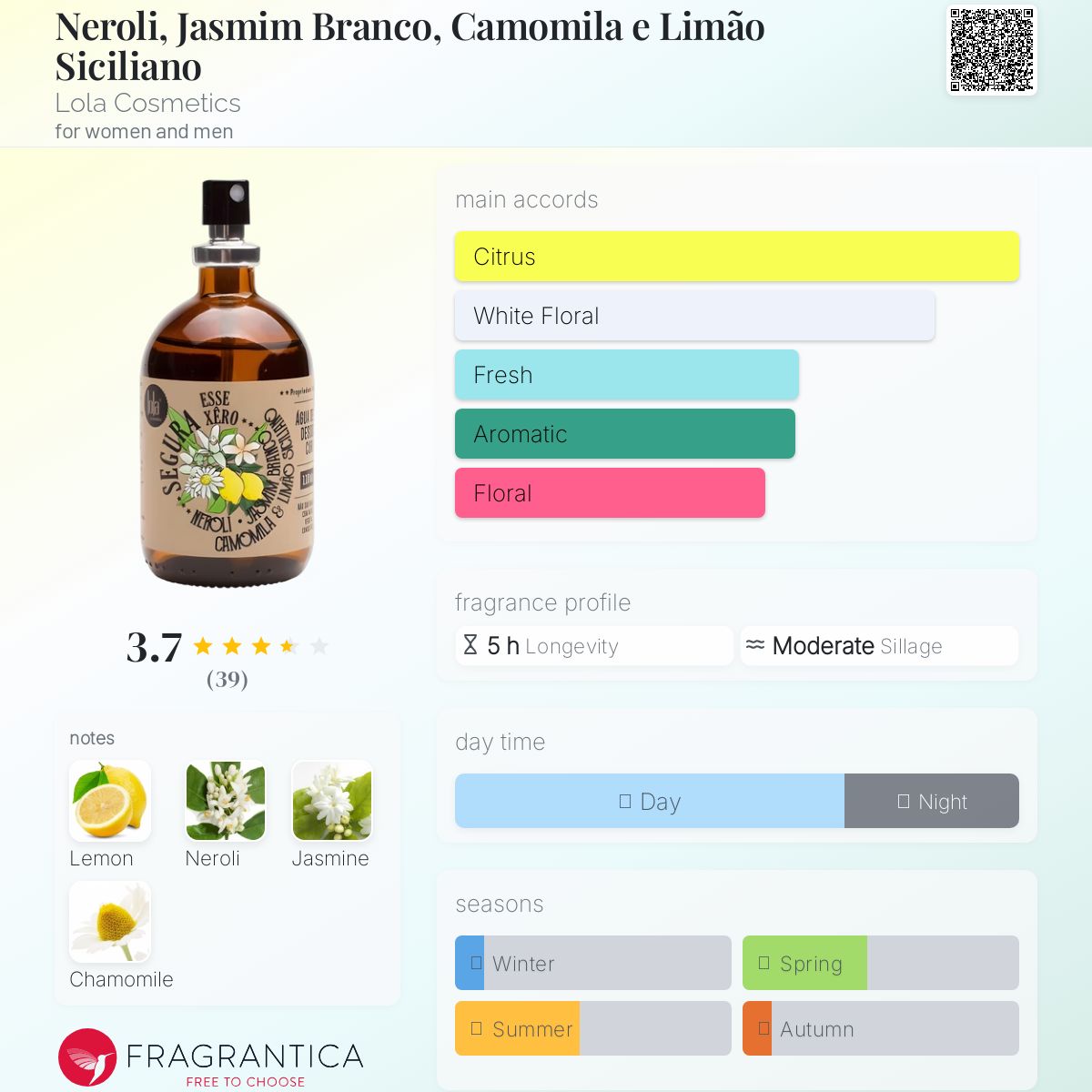 عطر ادکلن نرولی، یاسمین برانکو، کامومیل و لیمو سیسیلیانو لولا کازمتیک - Neroli, Jasmim Branco, Camomila e Limão Siciliano Lola Cosmetics - بررسی، قیمت و خرید