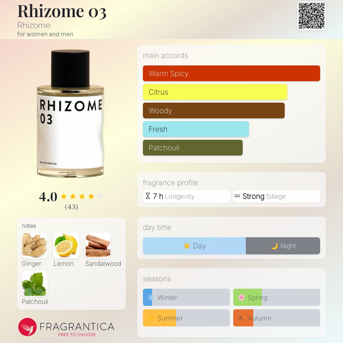 عطر ادکلن ریزوم او سه ریزوم - Rhizome 03 Rhizome - بررسی، قیمت و خرید