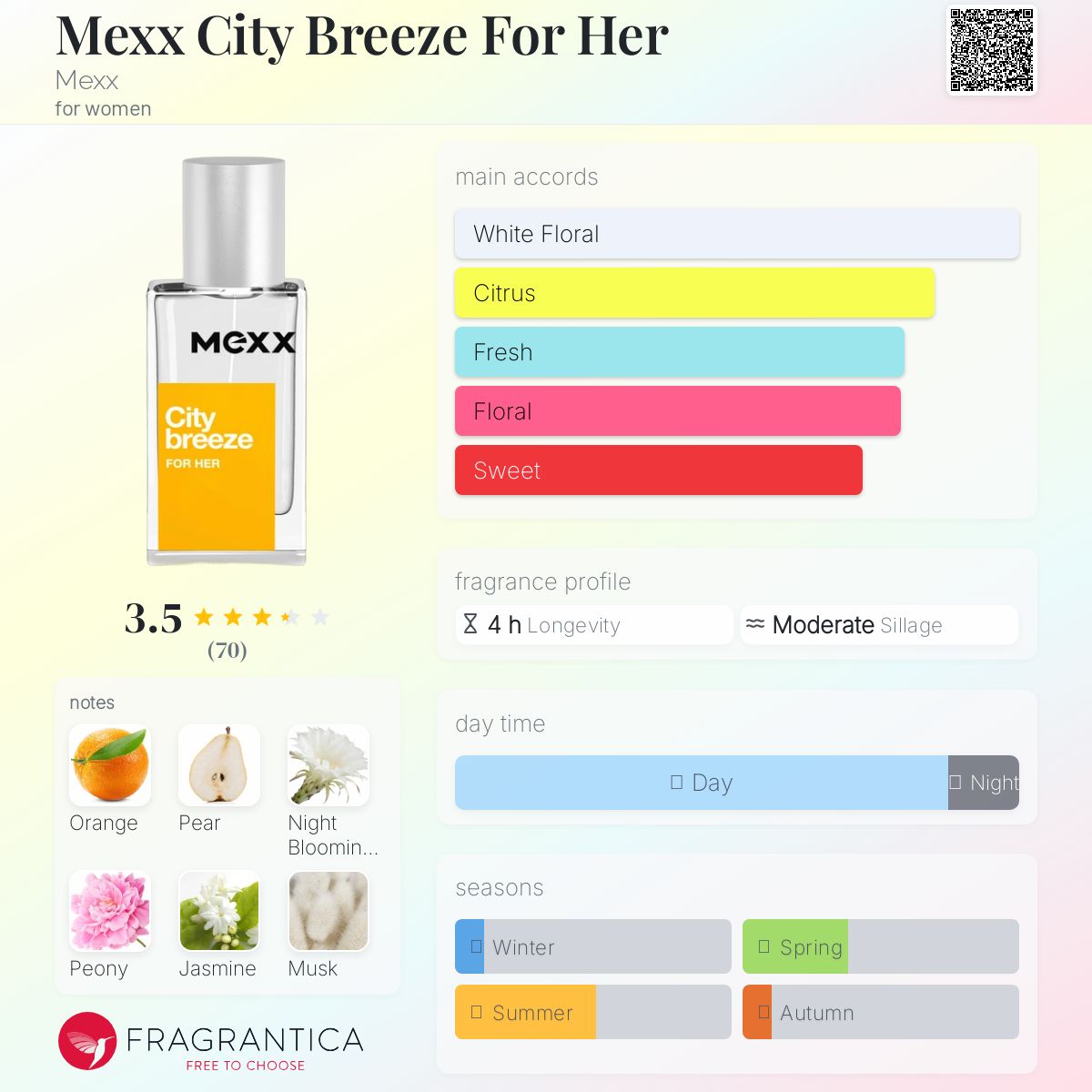 عطر ادکلن مکس سیتی بریز فور هر مکس - Mexx City Breeze For Her Mexx - بررسی، قیمت و خرید