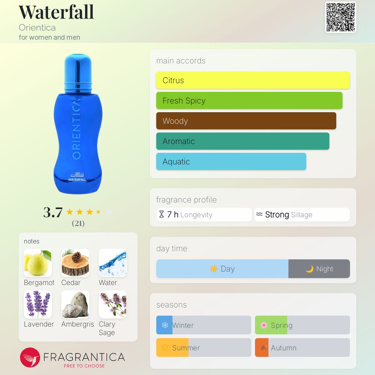 عطر ادکلن واترفال اریِنتیکا - Waterfall Orientica - بررسی، قیمت و خرید