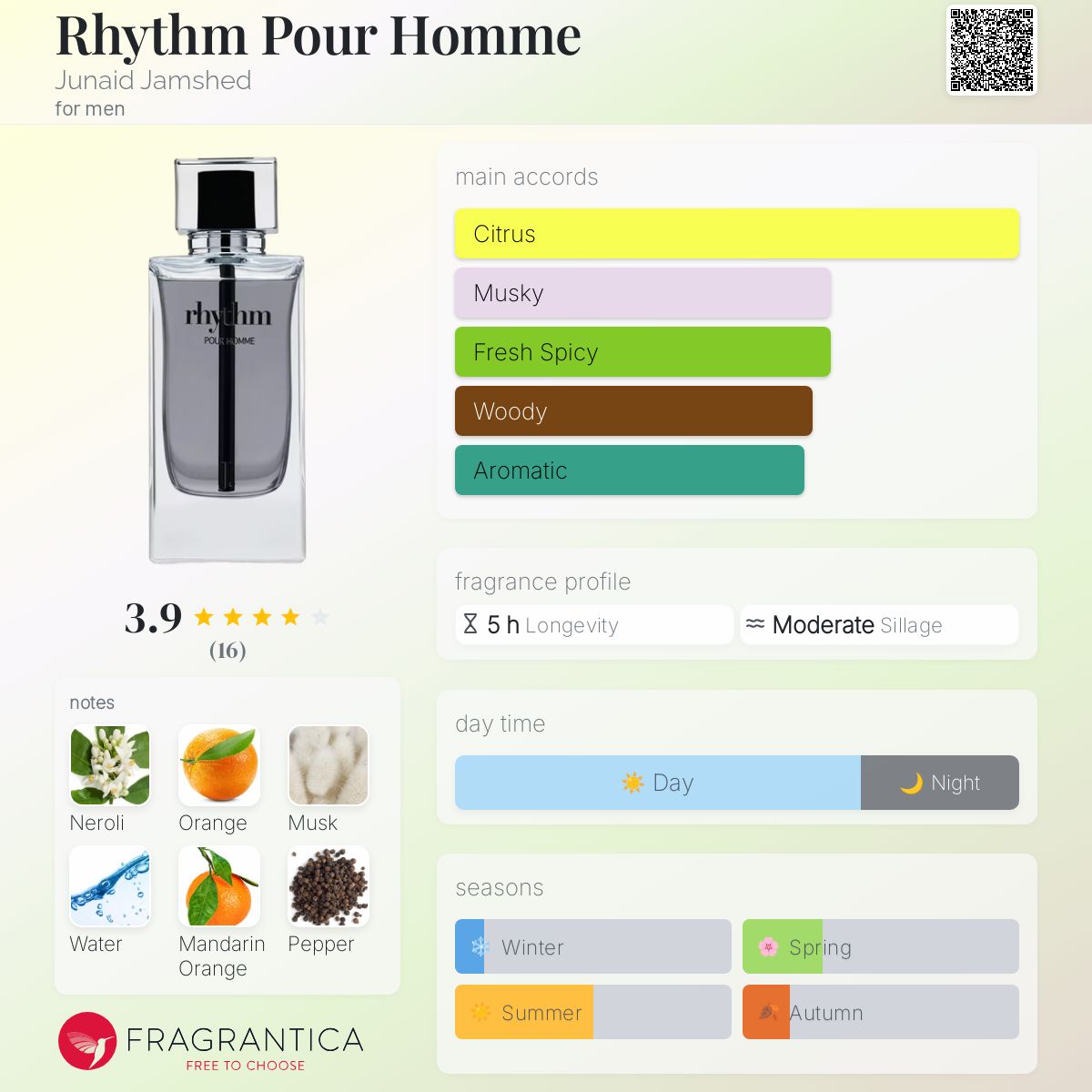 عطر ادکلن ریدِم پور هوم جunaid جامشید - Rhythm Pour Homme Junaid Jamshed - بررسی، قیمت و خرید