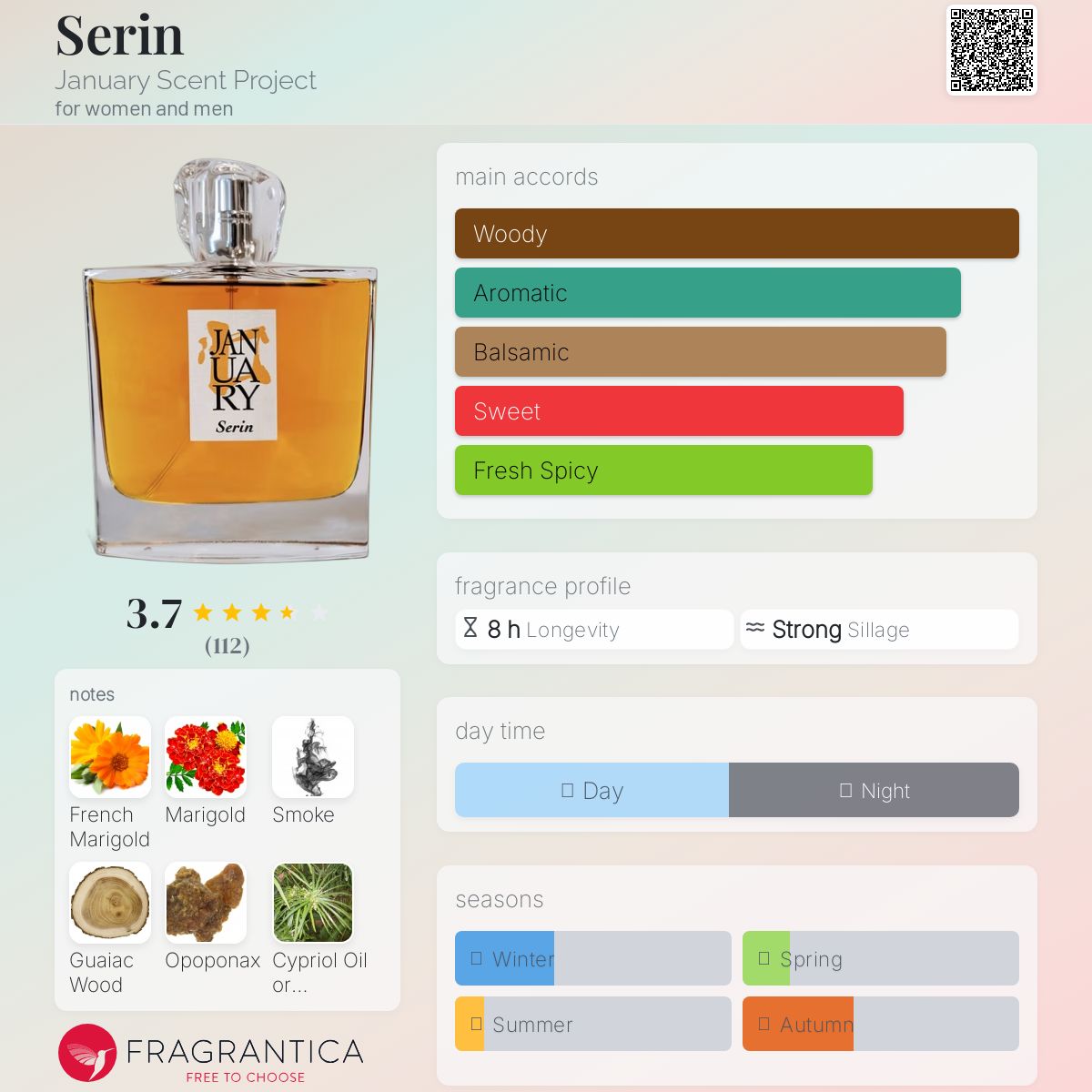 عطر ادکلن سِرین جنواری سنت پروجکت - Serin January Scent Project - بررسی، قیمت و خرید