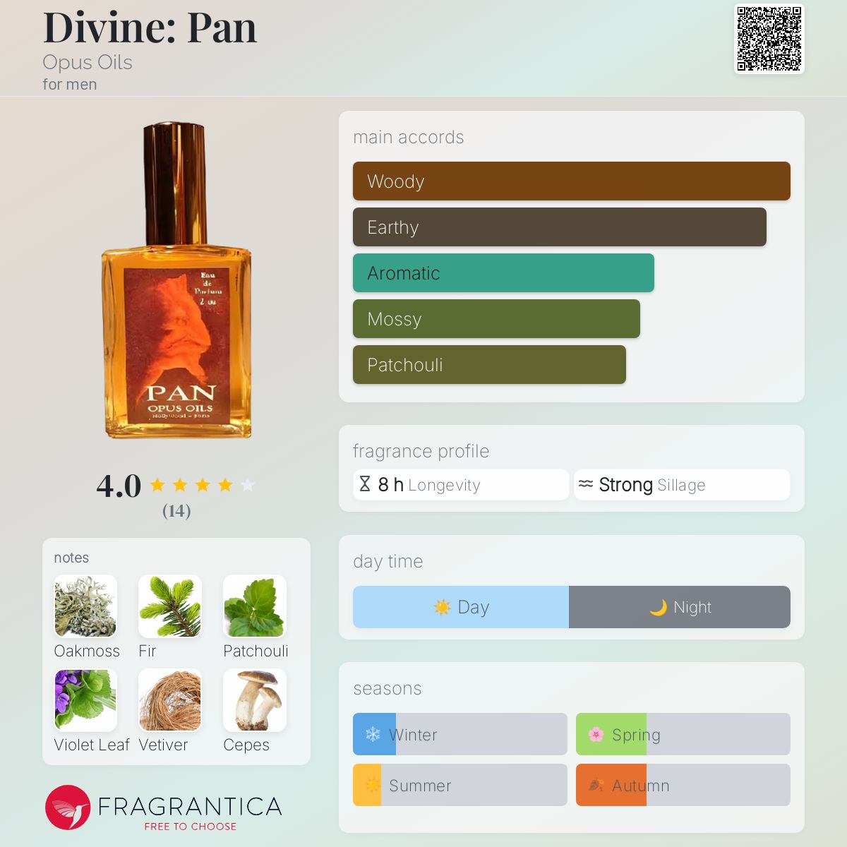 عطر ادکلن دایواین: پن اوپوس اویلز - Divine: Pan Opus Oils - بررسی، قیمت و خرید