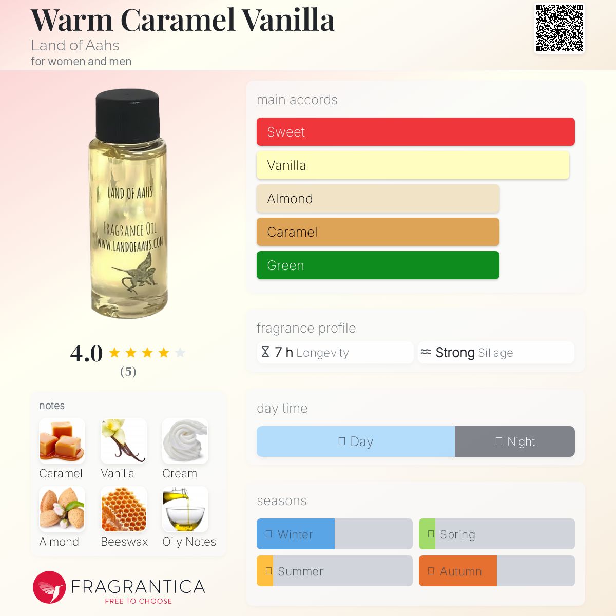 عطر ادکلن ورم کارامل وانیلا لند آو آس - Warm Caramel Vanilla Land of Aahs - بررسی، قیمت و خرید