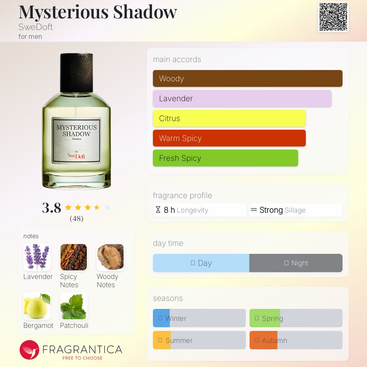 عطر ادکلن میستریوس شادو سوئِدافت - Mysterious Shadow SweDoft - بررسی، قیمت و خرید