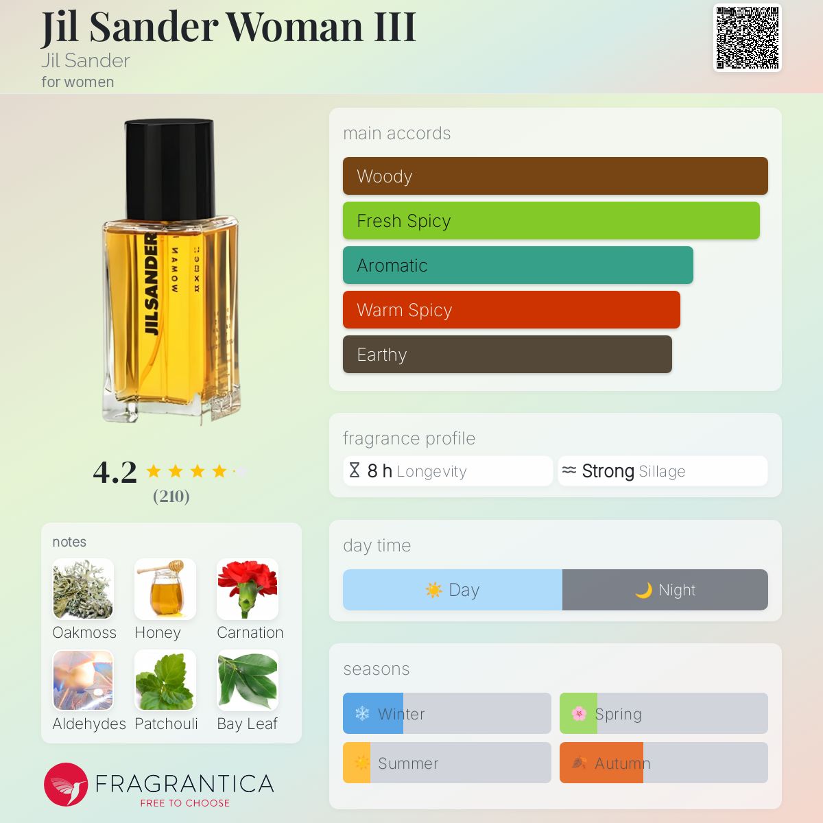 عطر ادکلن ژی ساندر وومن تری جیلی سندر - Jil Sander Woman III Jil Sander - بررسی، قیمت و خرید