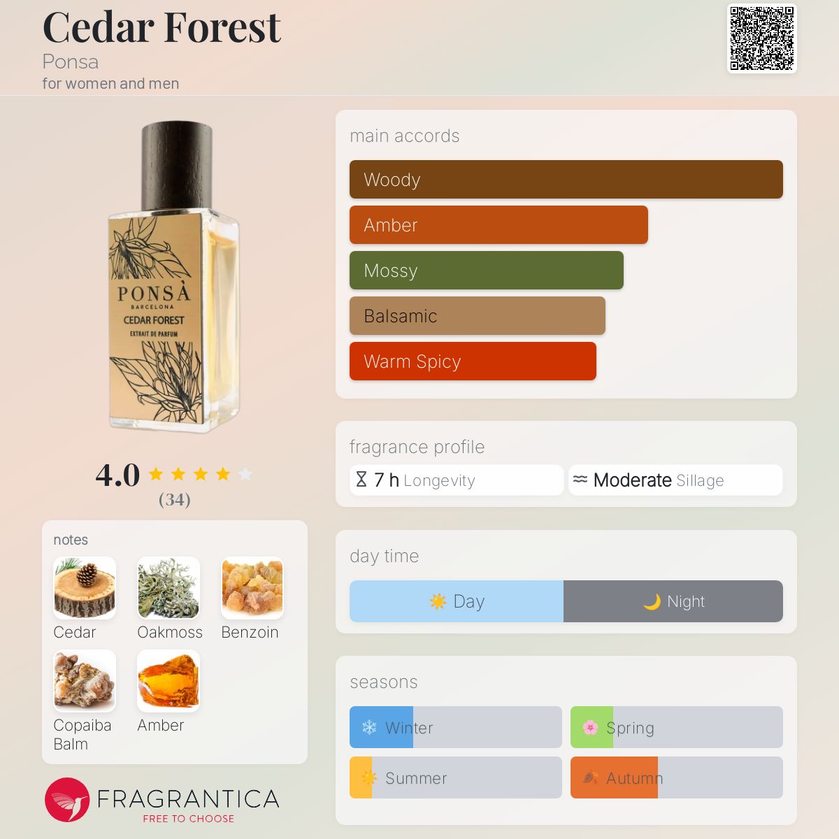 عطر ادکلن سیدار فورست پونسا - Cedar Forest Ponsa - بررسی، قیمت و خرید