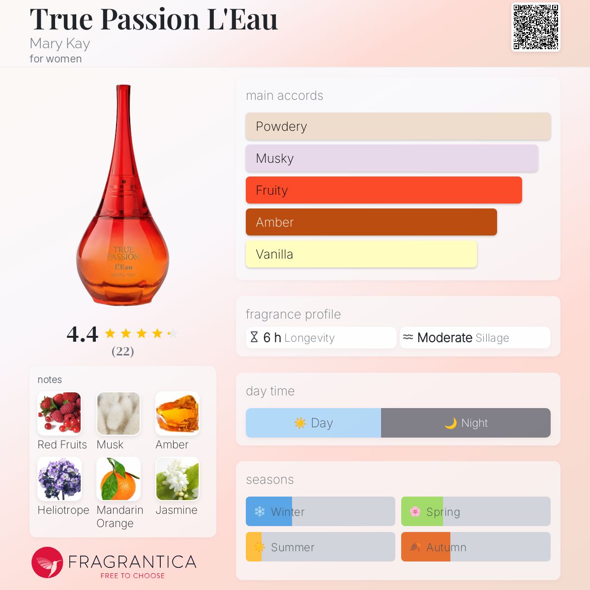 عطر ادکلن ترو پشن لو مری کی - True Passion L'Eau Mary Kay - بررسی، قیمت و خرید