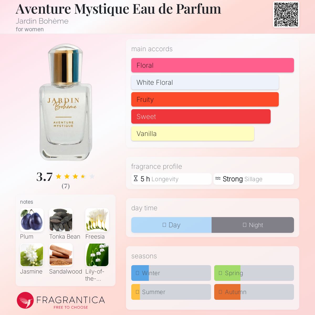 عطر ادکلن اونتور میستیک او دو پرفیوم ژردن بوهم - Aventure Mystique Eau de Parfum Jardin Bohème - بررسی، قیمت و خرید