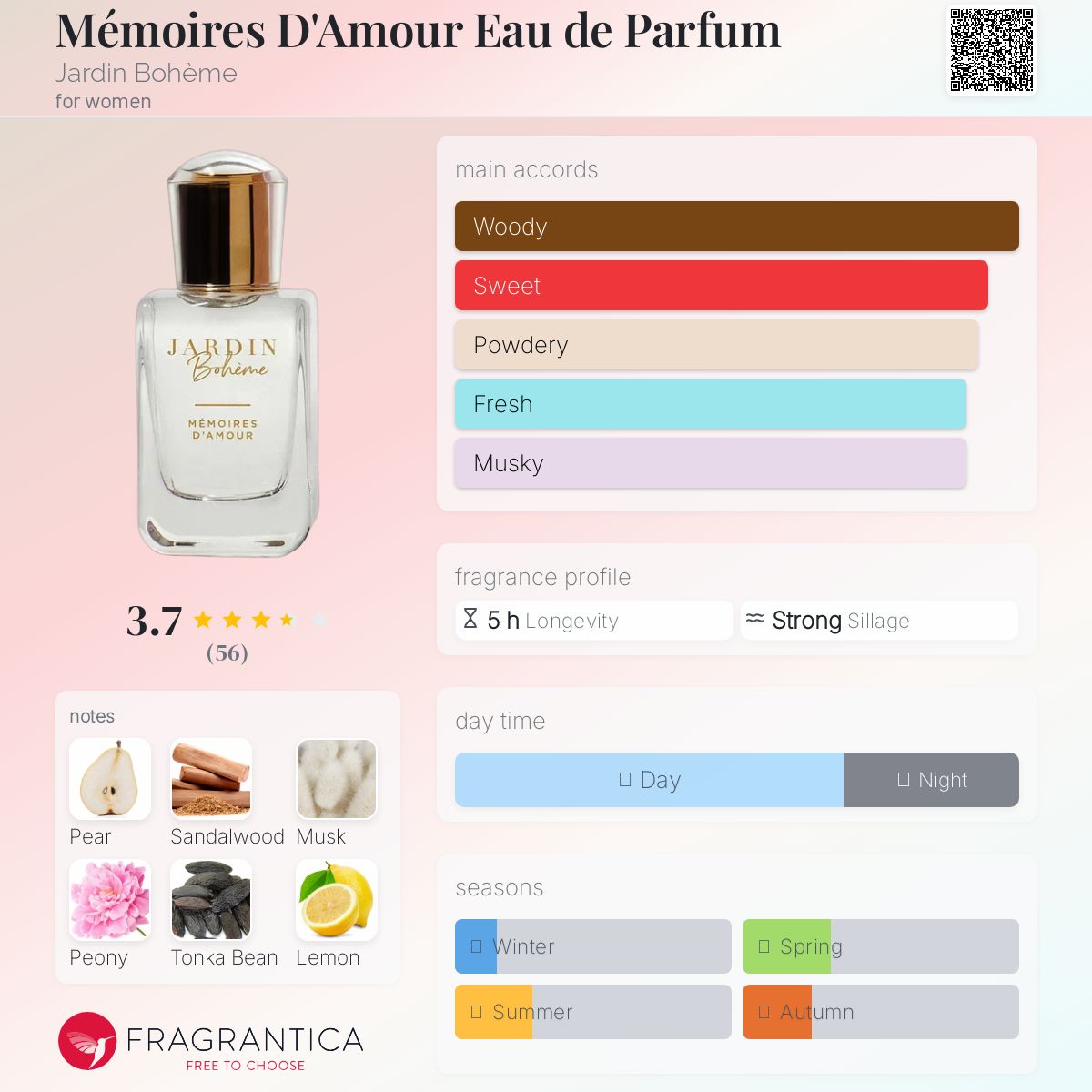 عطر ادکلن ممور دمور او دو پرفیوم ژردن بُهم - Mémoires D'Amour Eau de Parfum Jardin Bohème - بررسی، قیمت و خرید