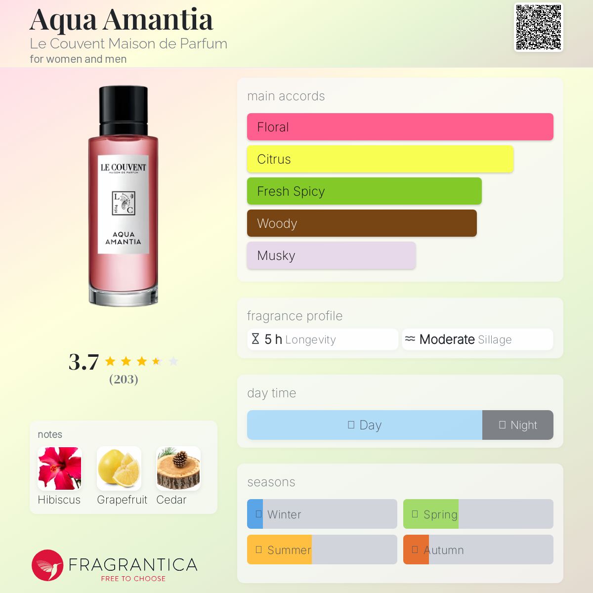 عطر ادکلن آکوا آمَنتیا ل کوون مازون د پغفم - Aqua Amantia Le Couvent Maison de Parfum - بررسی، قیمت و خرید