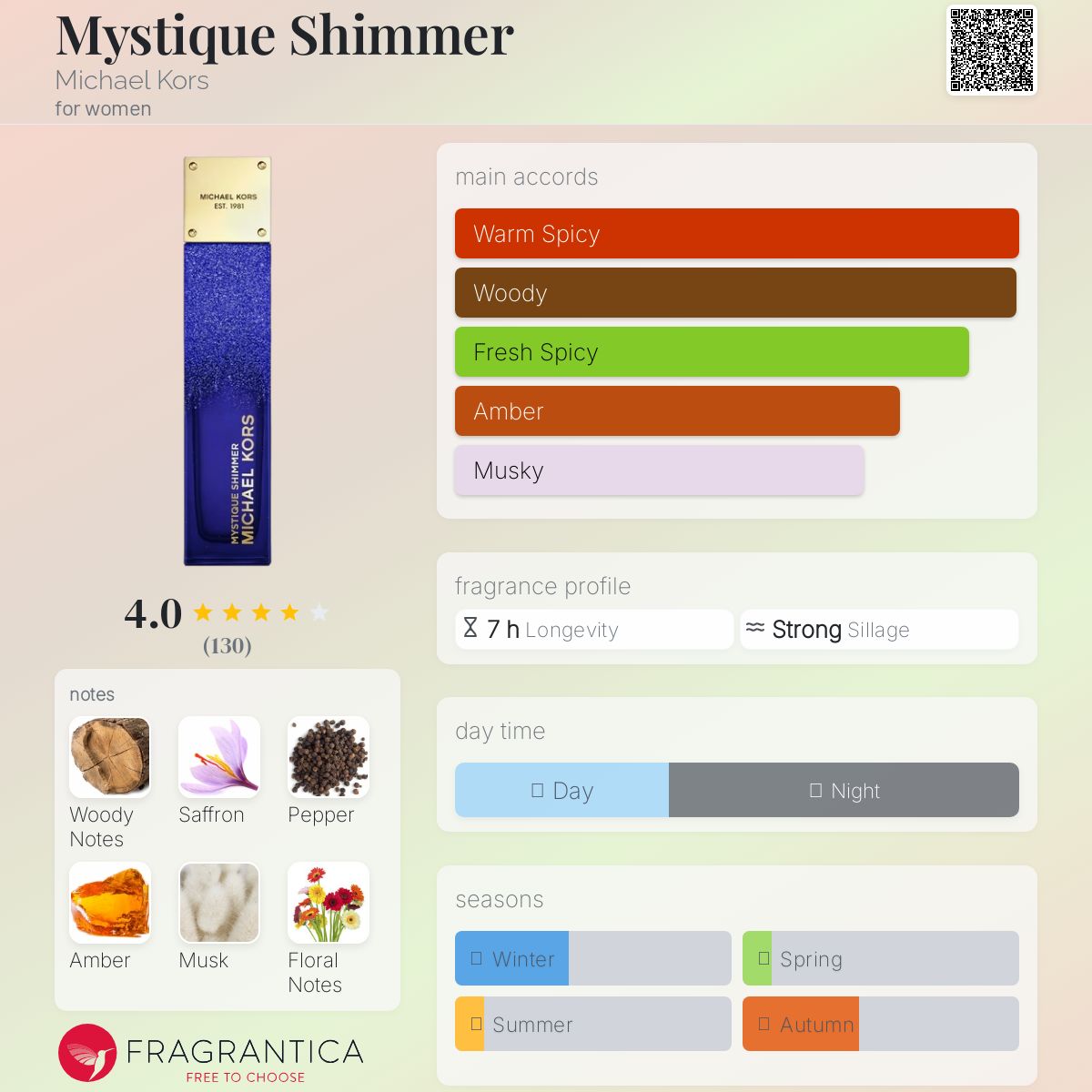 عطر ادکلن میستیک شیمر مایکل کورس - Mystique Shimmer Michael Kors - بررسی، قیمت و خرید