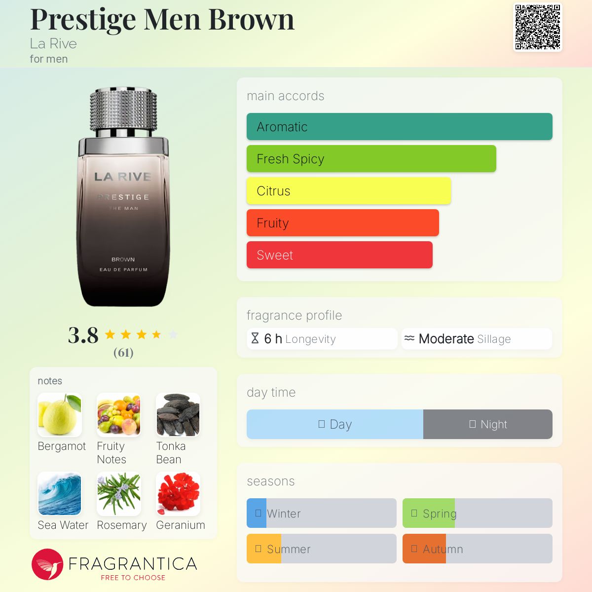 عطر ادکلن پرستیژ من براون لا ریو - Prestige Men Brown La Rive - بررسی، قیمت و خرید