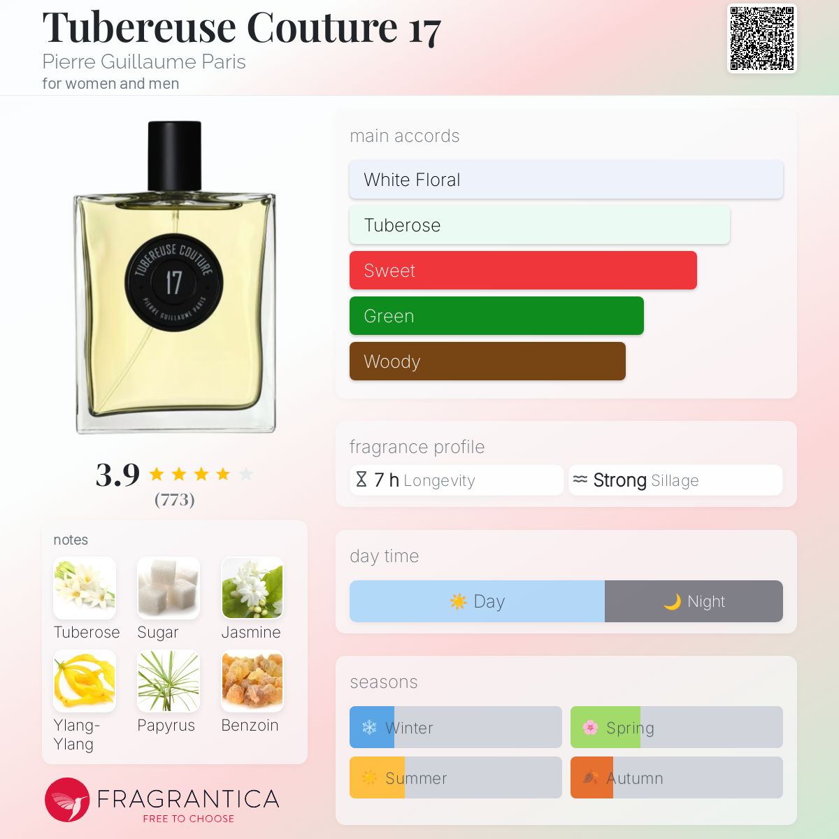 عطر ادکلن تیوبروز کوتور ۱۷ پیر گیوم پاریس - Tubereuse Couture 17 Pierre Guillaume Paris - بررسی، قیمت و خرید