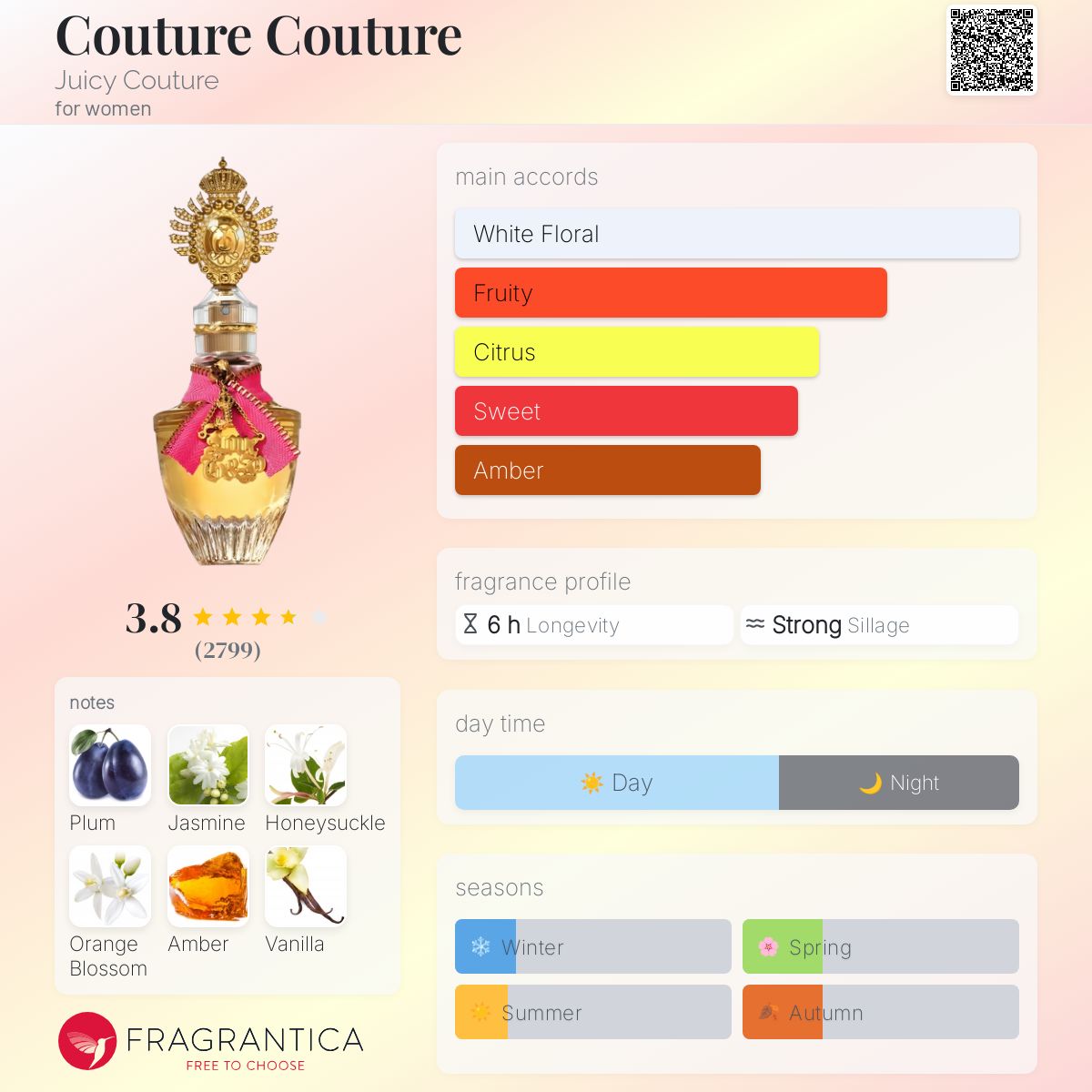 عطر ادکلن کوتور کوتور جویسی کوتور - Couture Couture Juicy Couture - بررسی، قیمت و خرید