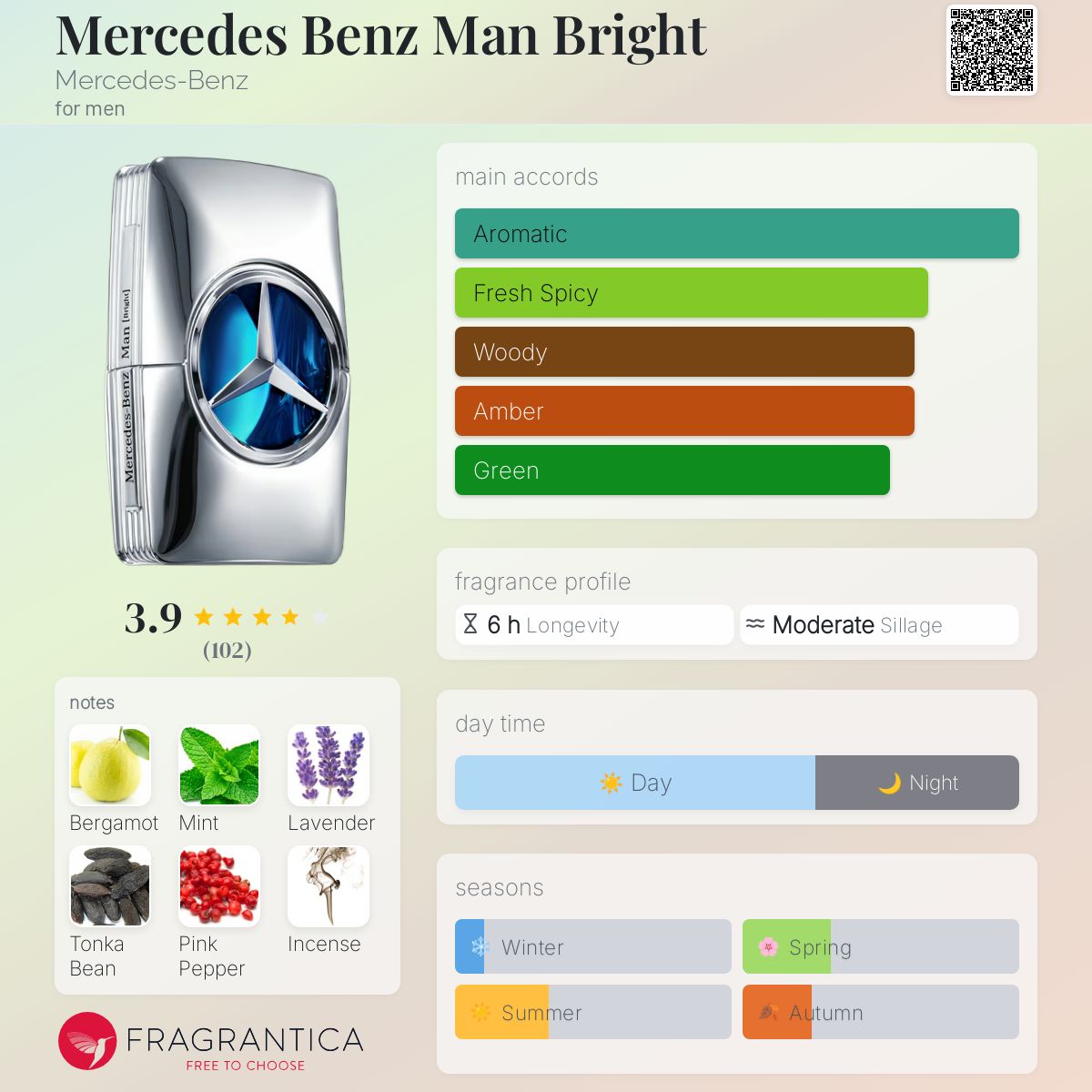 عطر ادکلن مرسدس بنز من برایت مرسدس بنز - Mercedes Benz Man Bright Mercedes-Benz - بررسی، قیمت و خرید