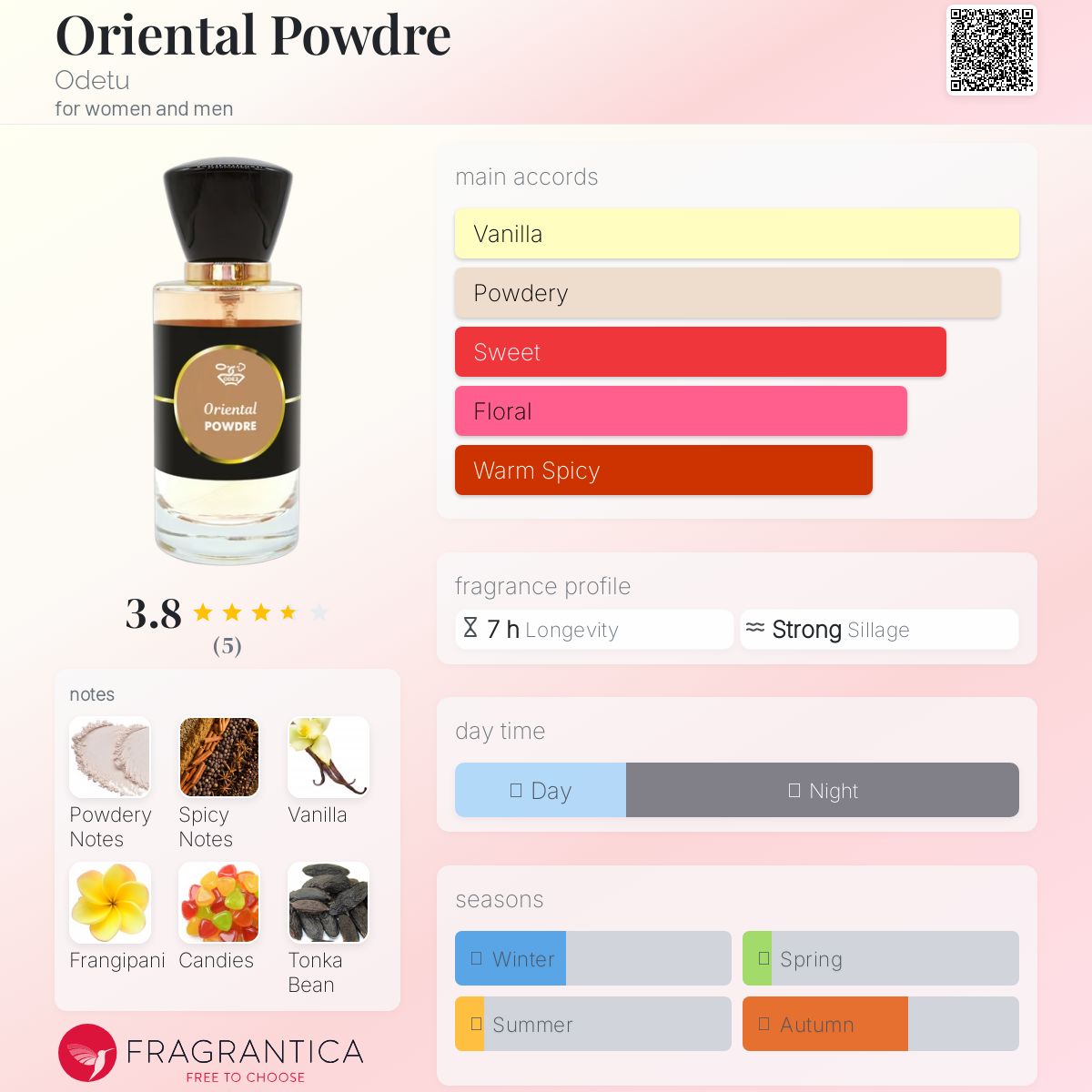 عطر ادکلن اورینتال پودر اودتو - Oriental Powdre Odetu - بررسی، قیمت و خرید