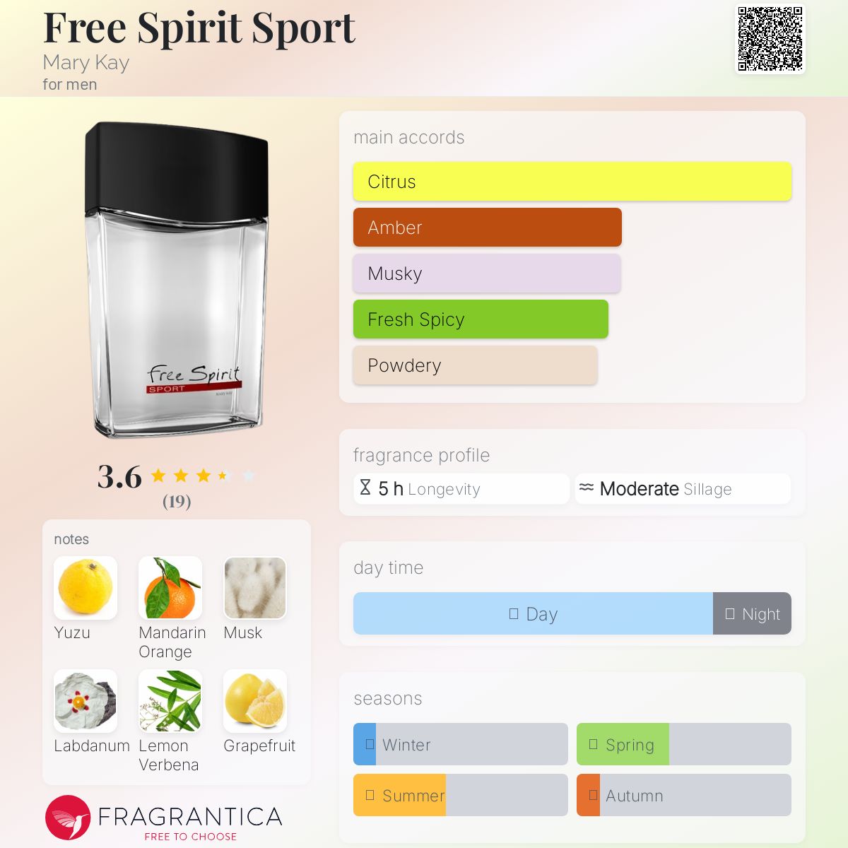 عطر ادکلن فری اسپریت اسپرت مری کی - Free Spirit Sport Mary Kay - بررسی، قیمت و خرید