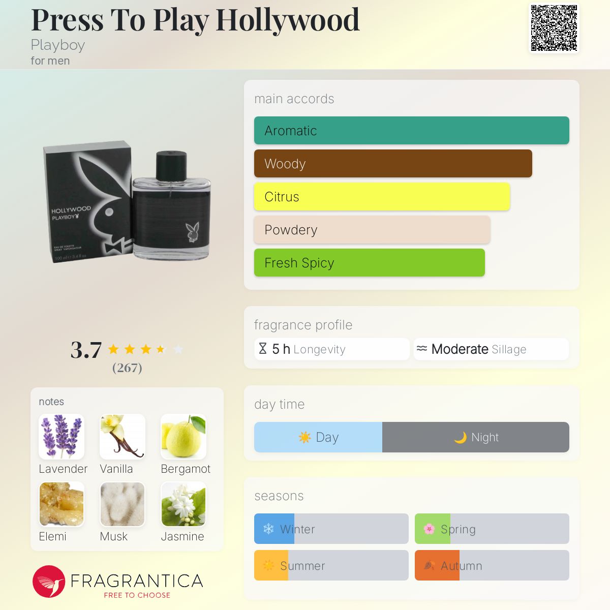 عطر ادکلن پرس تو پلی هالیوود پلی‌بوی - Press To Play Hollywood Playboy - بررسی، قیمت و خرید