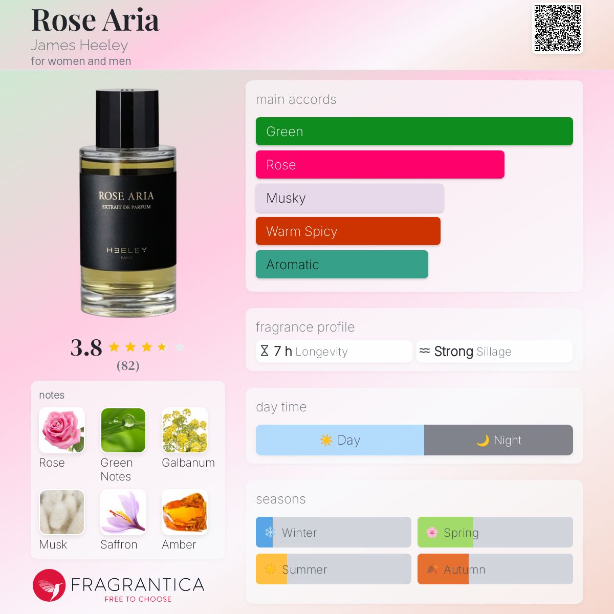 عطر ادکلن رز آریا جیمز هیلی - Rose Aria James Heeley - بررسی، قیمت و خرید
