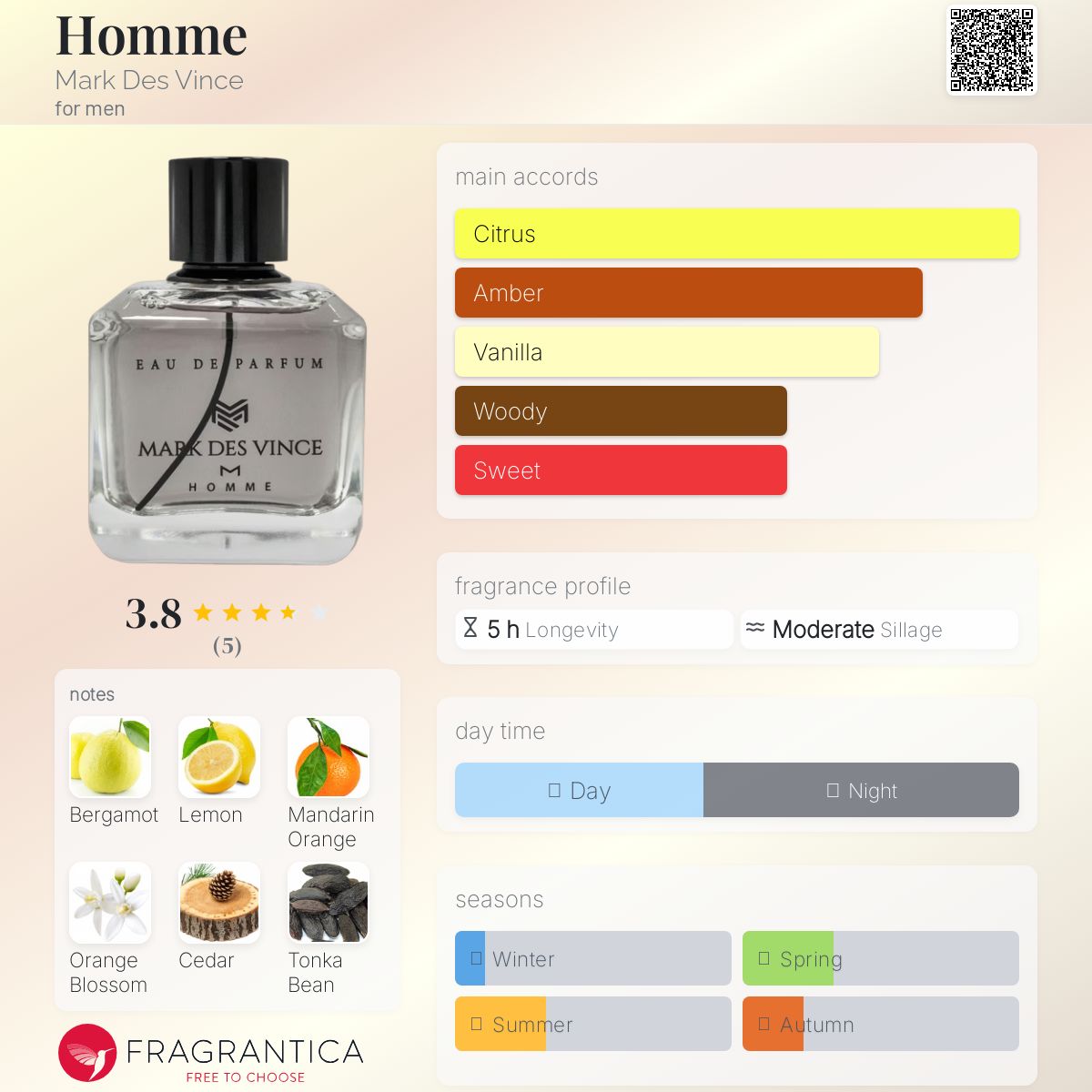 عطر ادکلن اُم مارک دس وینس - Homme Mark Des Vince - بررسی، قیمت و خرید